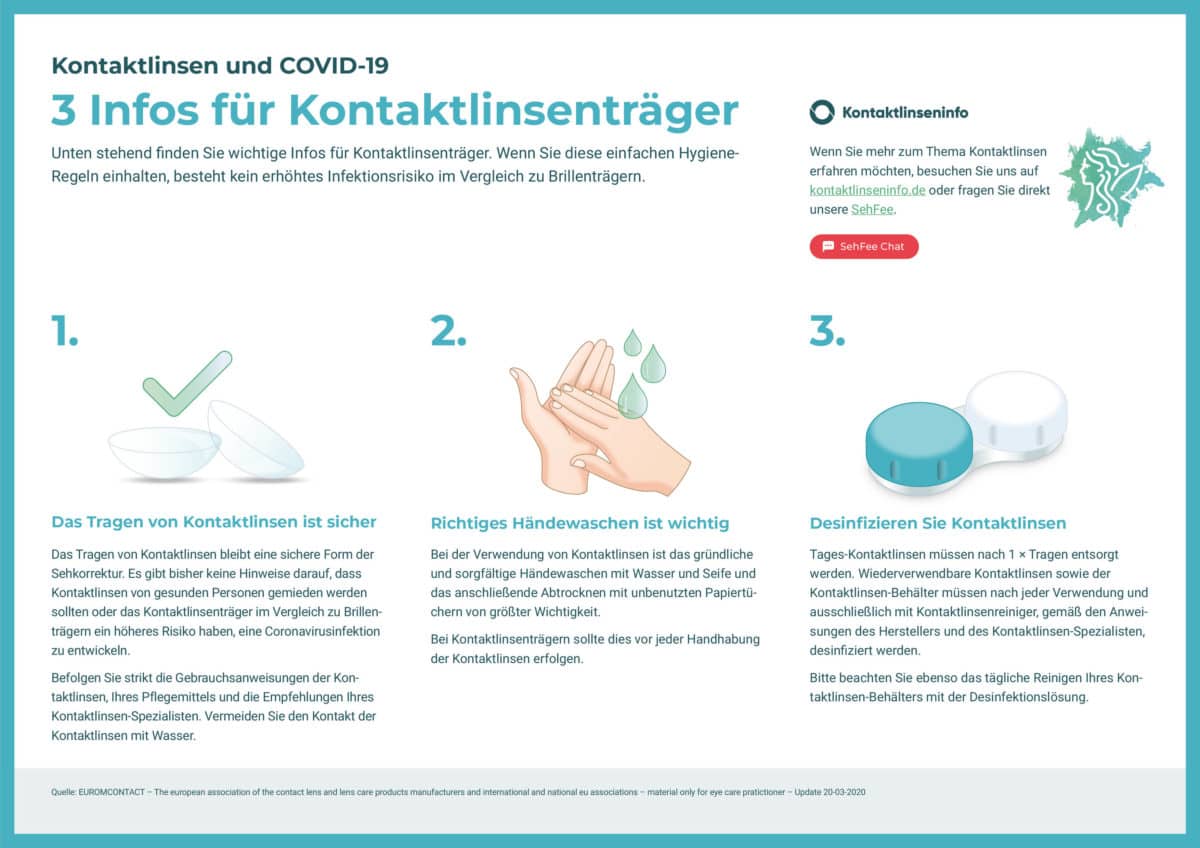 Kontaktlinseninfo-Plakat Covid-19 (Coronavirus) Hygiene-Regeln für Kontaktlinsenträger